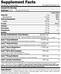 cellumax_1800g_eng_tab_440_l